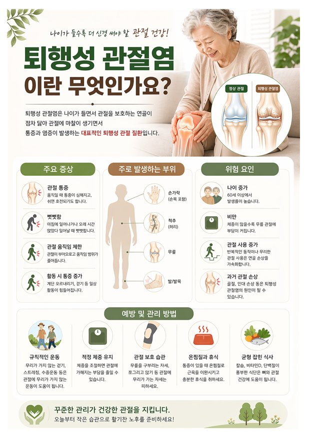 퇴행성 관절염.PNG