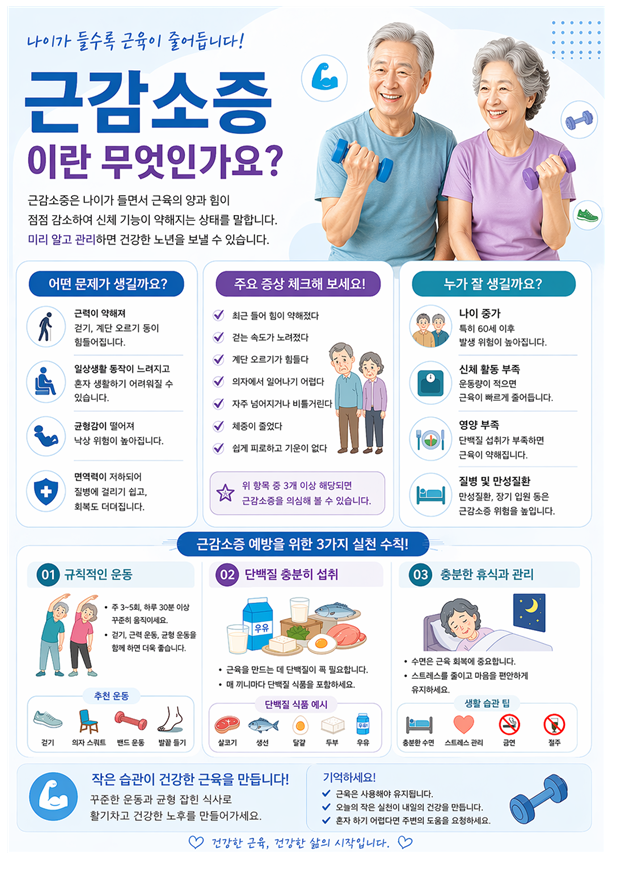 근감소증.PNG