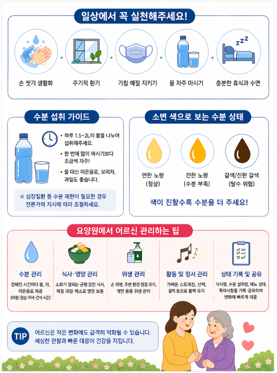 캡처6월에 2.PNG